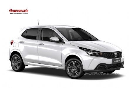 Carros na Web, Fiat ARGO